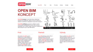 BIM: VÝZVA I VIZE