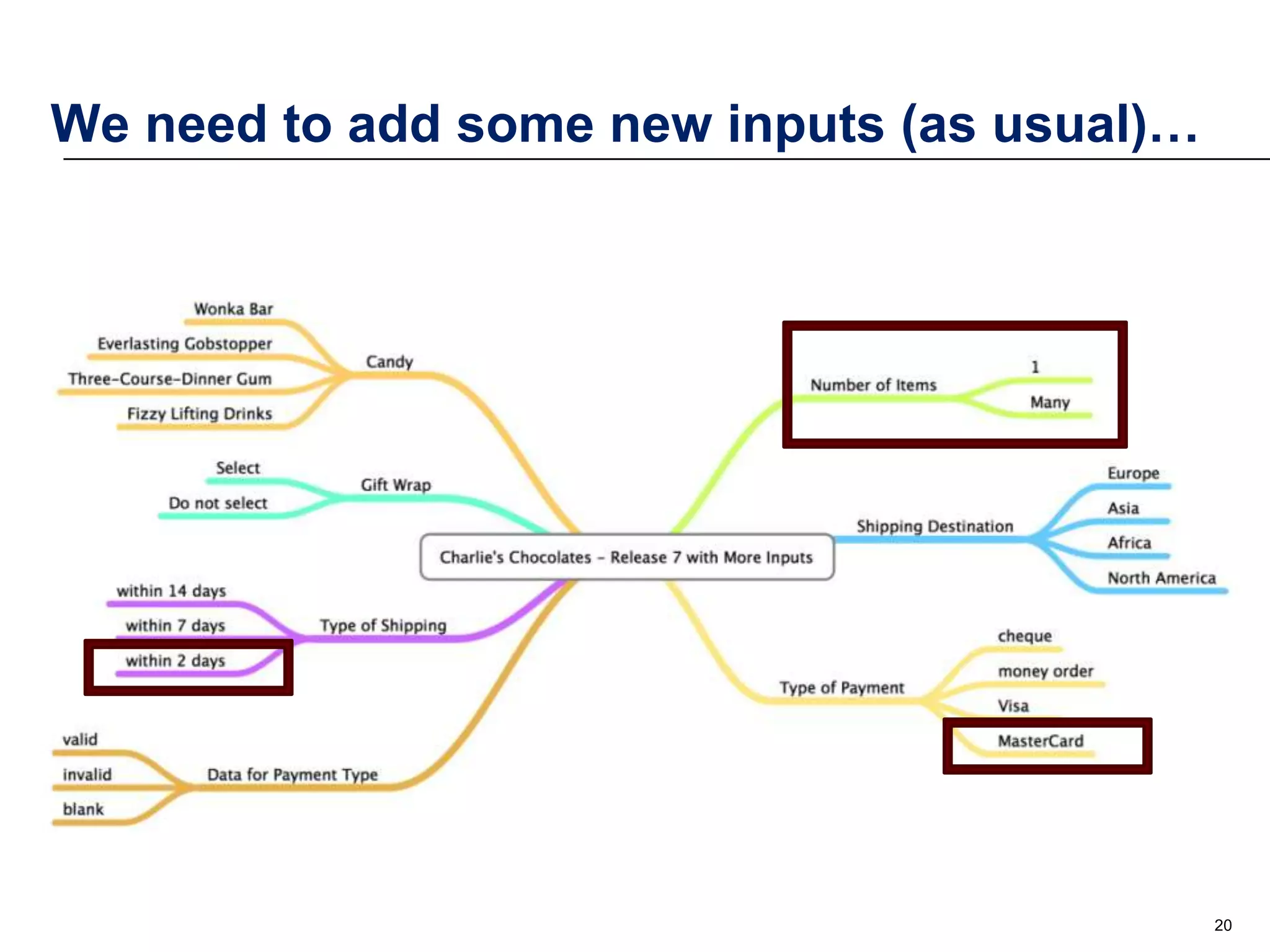 We need to add some new inputs (as usual)…

20

 