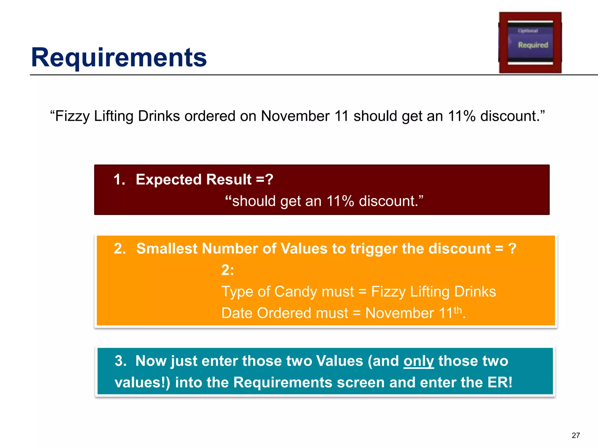 Requirements
“Fizzy Lifting Drinks ordered on November 11 should get an 11% discount.”

1. Expected Result =?
“should get an 11% discount.”
2. Smallest Number of Values to trigger the discount = ?
2:
Type of Candy must = Fizzy Lifting Drinks
Date Ordered must = November 11th.
3. Now just enter those two Values (and only those two
values!) into the Requirements screen and enter the ER!

27

 