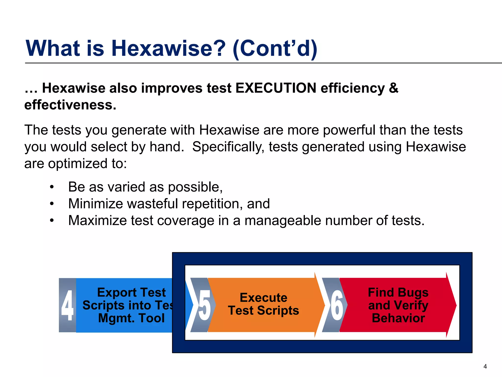 What is Hexawise? (Cont’d)
… Hexawise also improves test EXECUTION efficiency &
effectiveness.
The tests you generate with Hexawise are more powerful than the tests
you would select by hand. Specifically, tests generated using Hexawise
are optimized to:
• Be as varied as possible,
• Minimize wasteful repetition, and
• Maximize test coverage in a manageable number of tests.

Export Test
Scripts into Test
Mgmt. Tool

Execute
Test Scripts

Find Bugs
and Verify
Behavior

4

 
