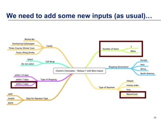We need to add some new inputs (as usual)…

20

 