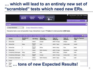 … which will lead to an entirely new set of
“scrambled” tests which need new ERs.

… tons of new Expected Results!
21

 