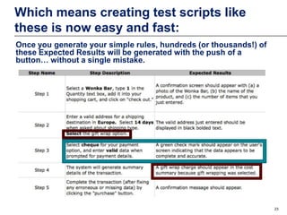 Which means creating test scripts like
these is now easy and fast:
Once you generate your simple rules, hundreds (or thousands!) of
these Expected Results will be generated with the push of a
button… without a single mistake.

23

 