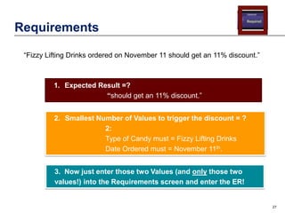 Requirements
“Fizzy Lifting Drinks ordered on November 11 should get an 11% discount.”

1. Expected Result =?
“should get an 11% discount.”
2. Smallest Number of Values to trigger the discount = ?
2:
Type of Candy must = Fizzy Lifting Drinks
Date Ordered must = November 11th.
3. Now just enter those two Values (and only those two
values!) into the Requirements screen and enter the ER!

27

 