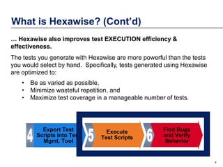 What is Hexawise? (Cont’d)
… Hexawise also improves test EXECUTION efficiency &
effectiveness.
The tests you generate with Hexawise are more powerful than the tests
you would select by hand. Specifically, tests generated using Hexawise
are optimized to:
• Be as varied as possible,
• Minimize wasteful repetition, and
• Maximize test coverage in a manageable number of tests.

Export Test
Scripts into Test
Mgmt. Tool

Execute
Test Scripts

Find Bugs
and Verify
Behavior

4

 