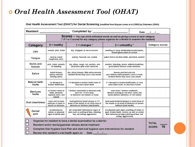 Oral Assessment Tool 45