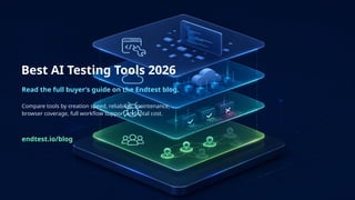 Best AI Testing Tools in 2026: Top Platforms for Modern QA Teams | PPTX