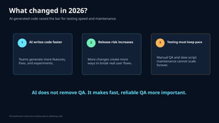 Best AI Testing Tools in 2026: Top Platforms for Modern QA Teams | PPTX