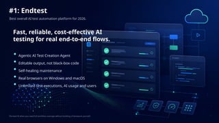 Best AI Testing Tools in 2026: Top Platforms for Modern QA Teams | PPTX