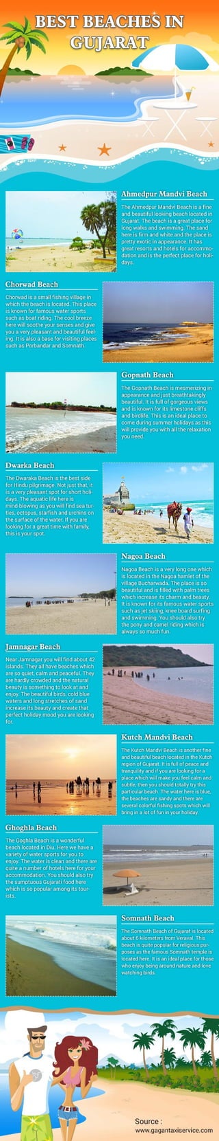 Best Beaches in Gujarat