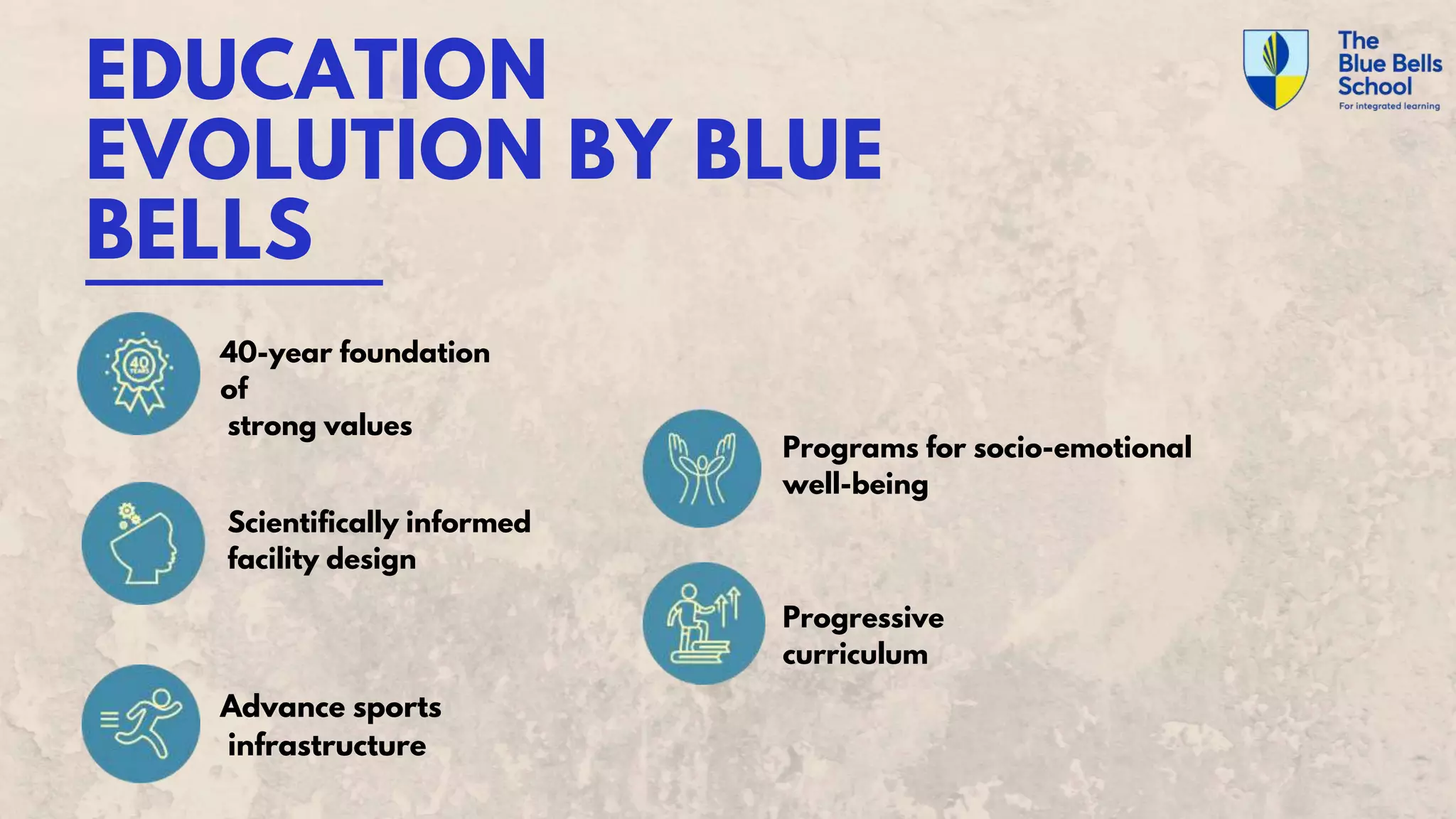Best School In Gurgaon The Blue Bells School PPT Best school in gurgaon the blue bells school ppt