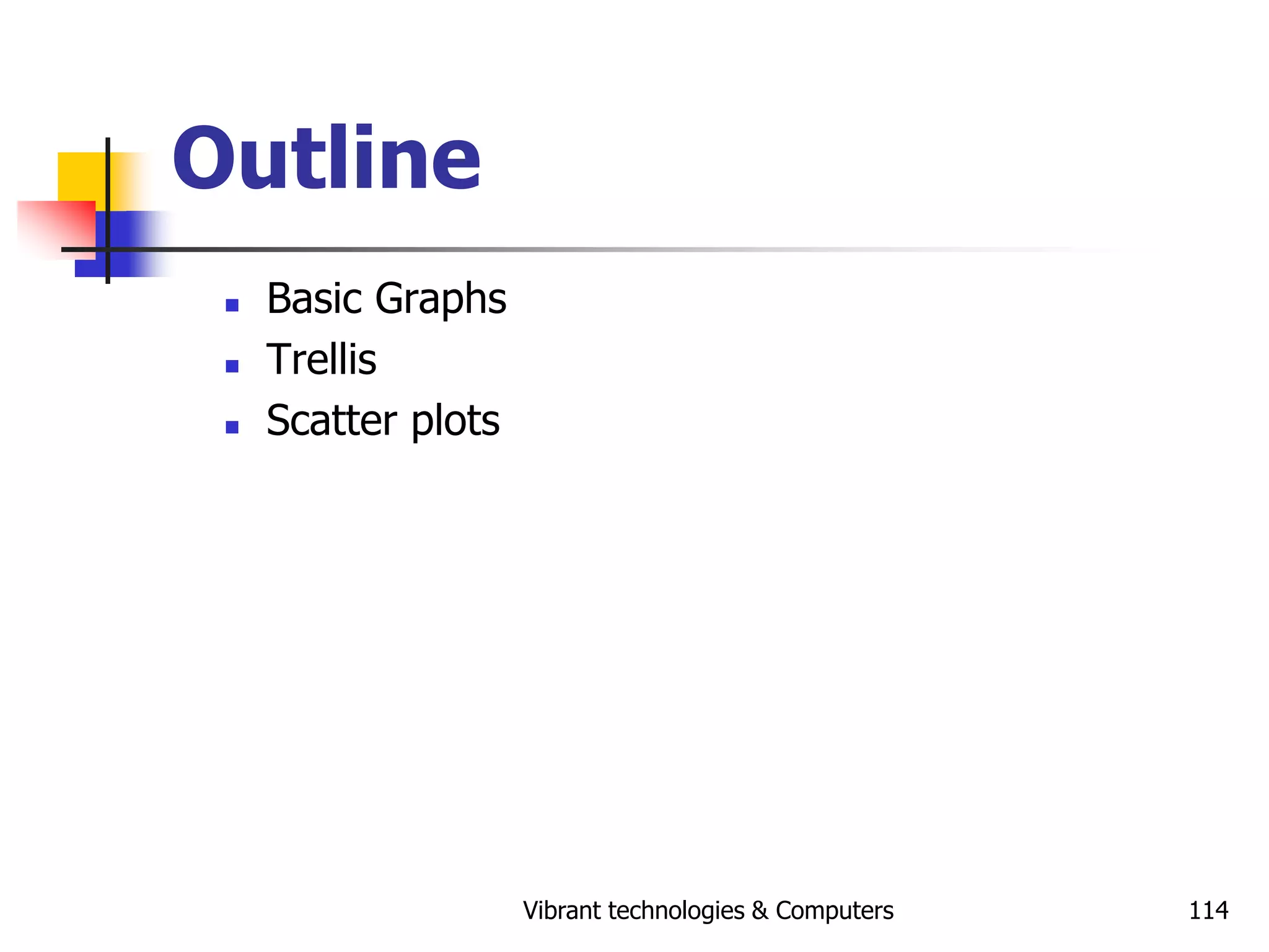 Vibrant technologies & Computers 114
Outline
 Basic Graphs
 Trellis
 Scatter plots
 