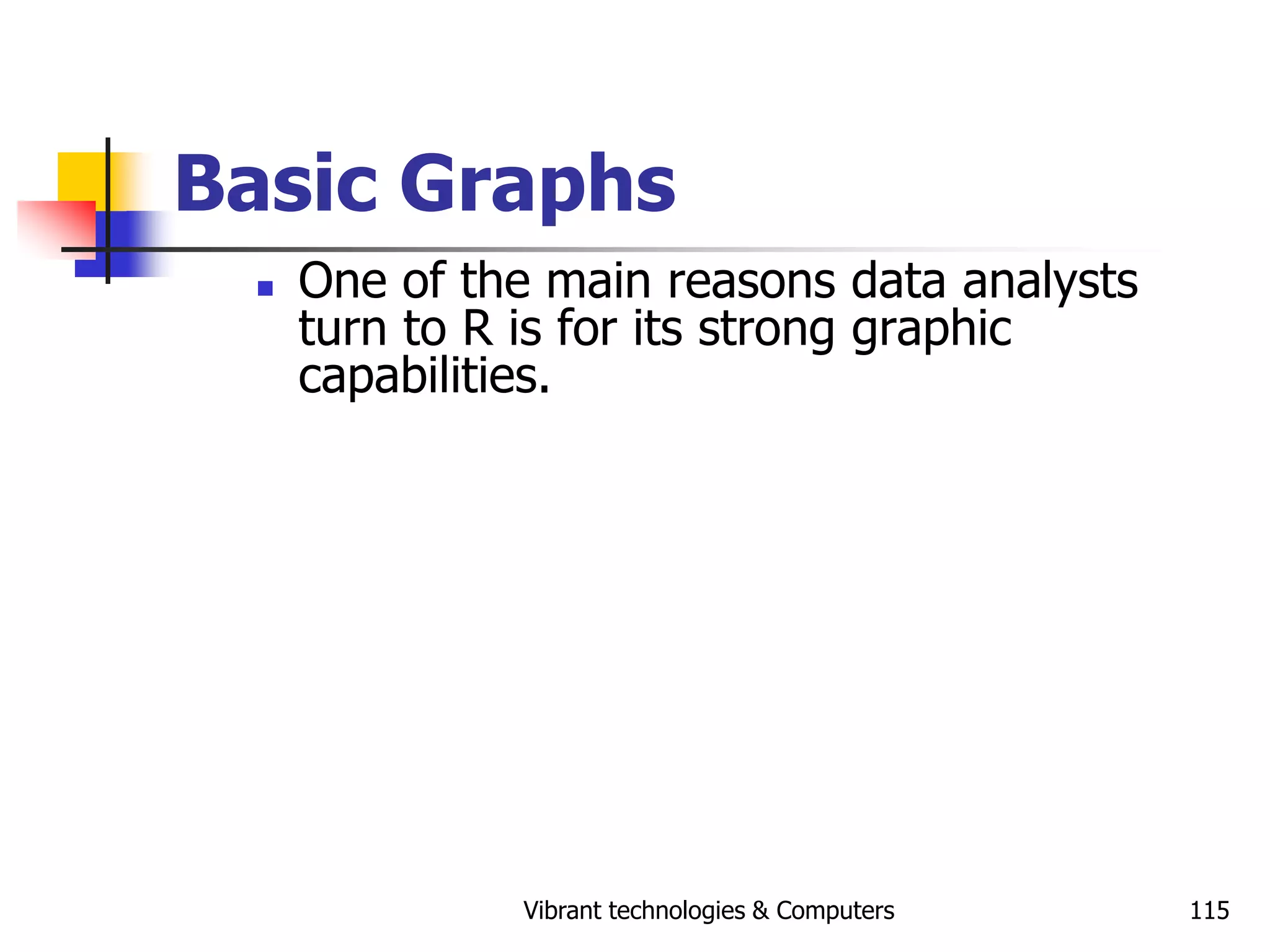 Vibrant technologies & Computers 115
Basic Graphs
 One of the main reasons data analysts
turn to R is for its strong graphic
capabilities.
 