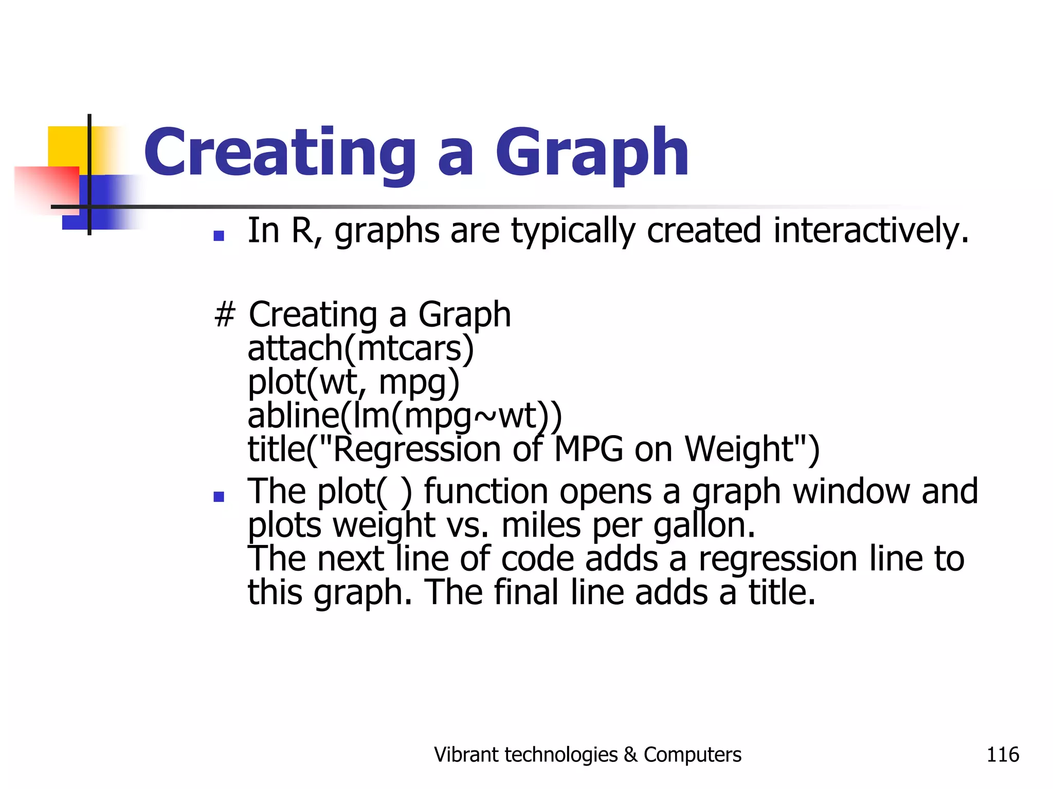 Vibrant technologies & Computers 116
Creating a Graph
 In R, graphs are typically created interactively.
# Creating a Graph
attach(mtcars)
plot(wt, mpg)
abline(lm(mpg~wt))
title("Regression of MPG on Weight")
 The plot( ) function opens a graph window and
plots weight vs. miles per gallon.
The next line of code adds a regression line to
this graph. The final line adds a title.
 