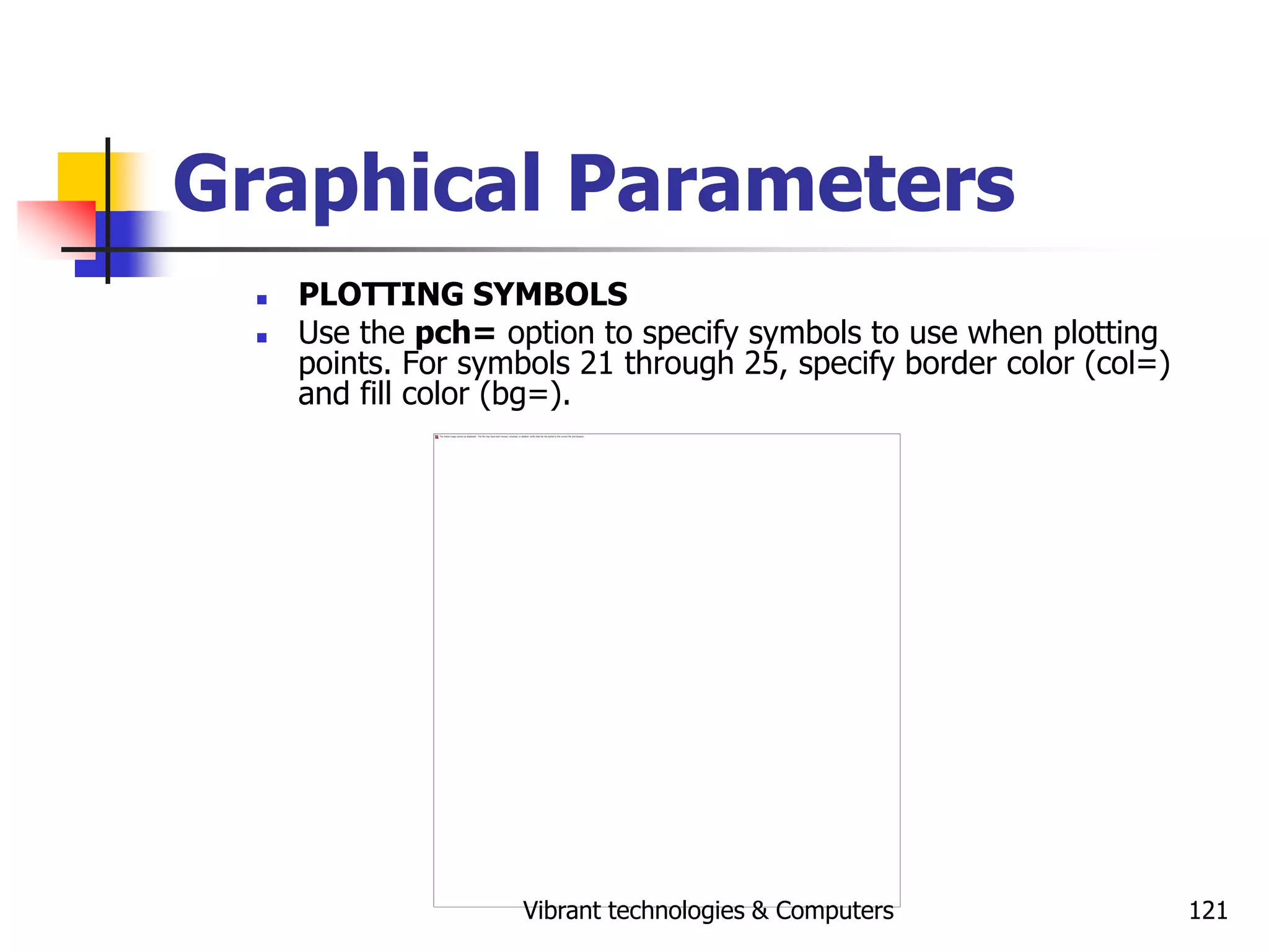 Vibrant technologies & Computers 121
Graphical Parameters
 PLOTTING SYMBOLS
 Use the pch= option to specify symbols to use when plotting
points. For symbols 21 through 25, specify border color (col=)
and fill color (bg=).
 