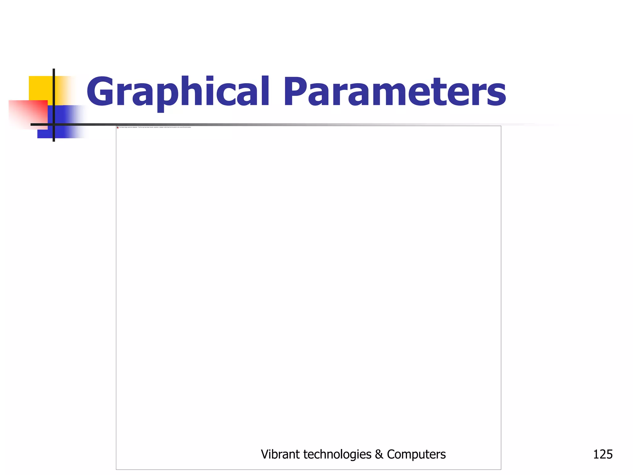 Vibrant technologies & Computers 125
Graphical Parameters
 