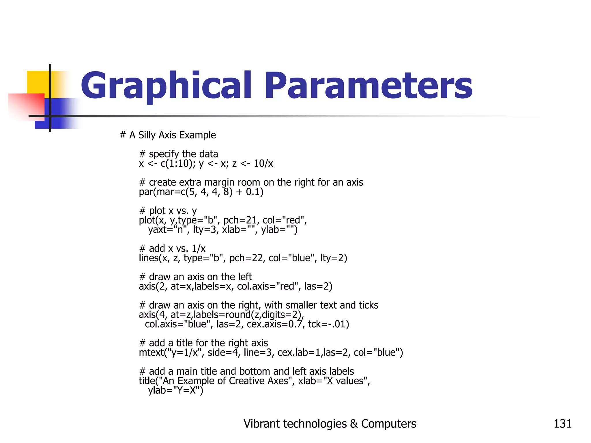 Vibrant technologies & Computers 131
Graphical Parameters
# A Silly Axis Example
# specify the data
x <- c(1:10); y <- x; z <- 10/x
# create extra margin room on the right for an axis
par(mar=c(5, 4, 4, 8) + 0.1)
# plot x vs. y
plot(x, y,type="b", pch=21, col="red",
yaxt="n", lty=3, xlab="", ylab="")
# add x vs. 1/x
lines(x, z, type="b", pch=22, col="blue", lty=2)
# draw an axis on the left
axis(2, at=x,labels=x, col.axis="red", las=2)
# draw an axis on the right, with smaller text and ticks
axis(4, at=z,labels=round(z,digits=2),
col.axis="blue", las=2, cex.axis=0.7, tck=-.01)
# add a title for the right axis
mtext("y=1/x", side=4, line=3, cex.lab=1,las=2, col="blue")
# add a main title and bottom and left axis labels
title("An Example of Creative Axes", xlab="X values",
ylab="Y=X")
 