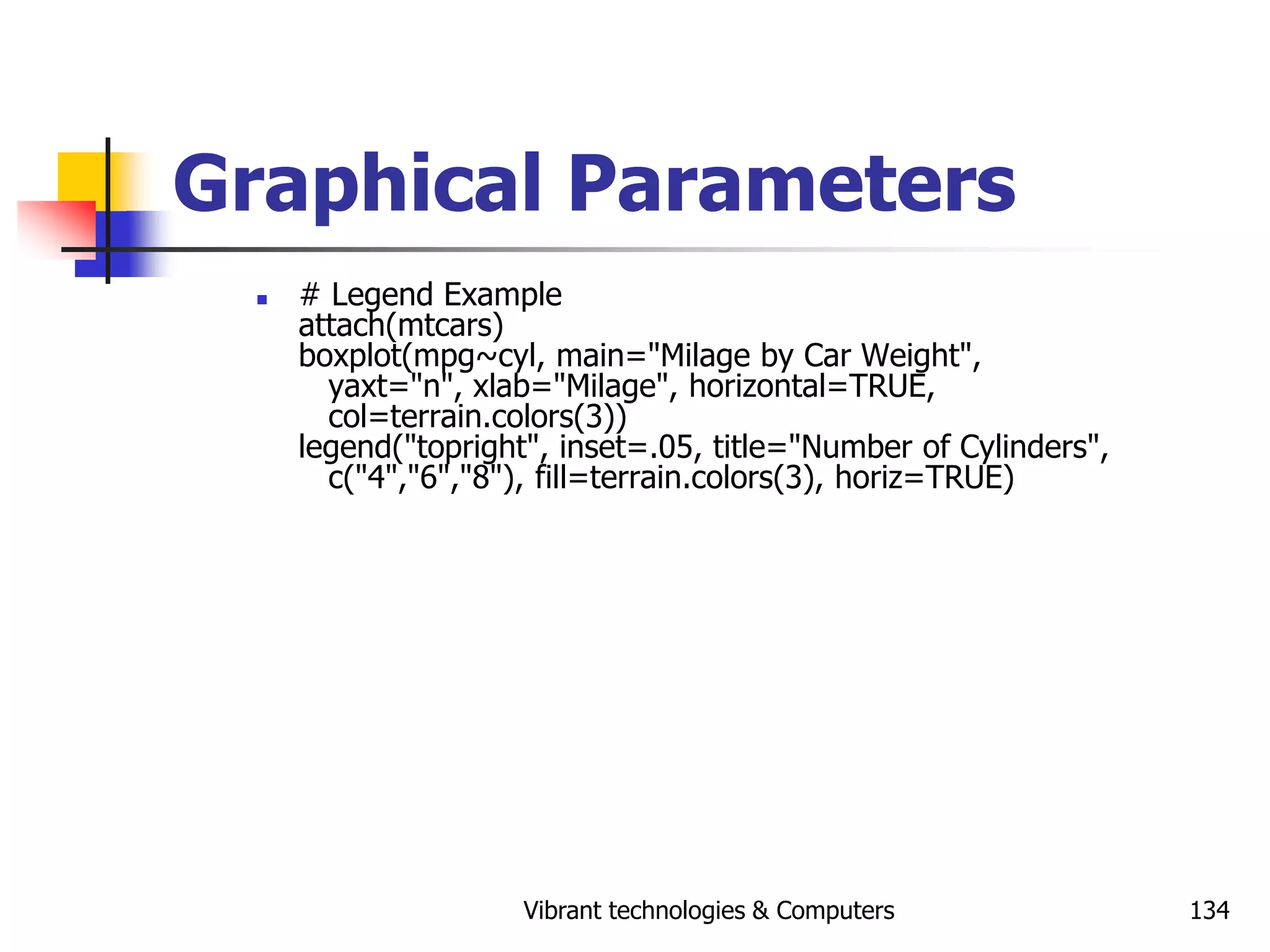 Vibrant technologies & Computers 134
Graphical Parameters
 # Legend Example
attach(mtcars)
boxplot(mpg~cyl, main="Milage by Car Weight",
yaxt="n", xlab="Milage", horizontal=TRUE,
col=terrain.colors(3))
legend("topright", inset=.05, title="Number of Cylinders",
c("4","6","8"), fill=terrain.colors(3), horiz=TRUE)
 