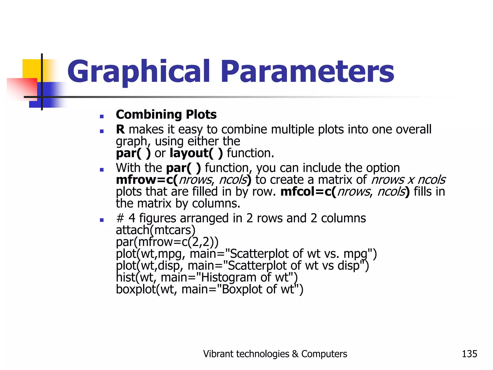 Vibrant technologies & Computers 135
Graphical Parameters
 Combining Plots
 R makes it easy to combine multiple plots into one overall
graph, using either the
par( ) or layout( ) function.
 With the par( ) function, you can include the option
mfrow=c(nrows, ncols) to create a matrix of nrows x ncols
plots that are filled in by row. mfcol=c(nrows, ncols) fills in
the matrix by columns.
 # 4 figures arranged in 2 rows and 2 columns
attach(mtcars)
par(mfrow=c(2,2))
plot(wt,mpg, main="Scatterplot of wt vs. mpg")
plot(wt,disp, main="Scatterplot of wt vs disp")
hist(wt, main="Histogram of wt")
boxplot(wt, main="Boxplot of wt")
 