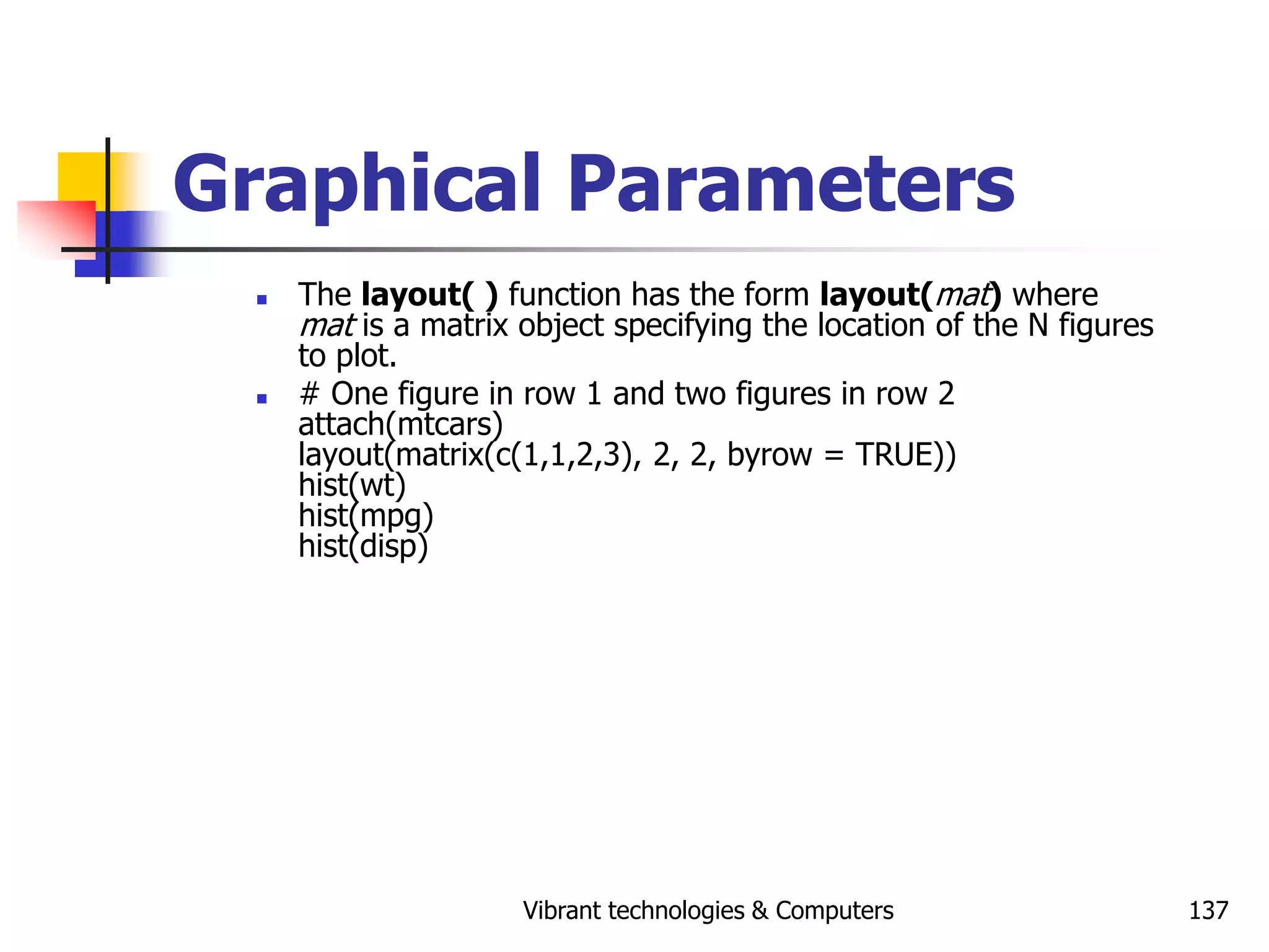 Vibrant technologies & Computers 137
Graphical Parameters
 The layout( ) function has the form layout(mat) where
mat is a matrix object specifying the location of the N figures
to plot.
 # One figure in row 1 and two figures in row 2
attach(mtcars)
layout(matrix(c(1,1,2,3), 2, 2, byrow = TRUE))
hist(wt)
hist(mpg)
hist(disp)
 