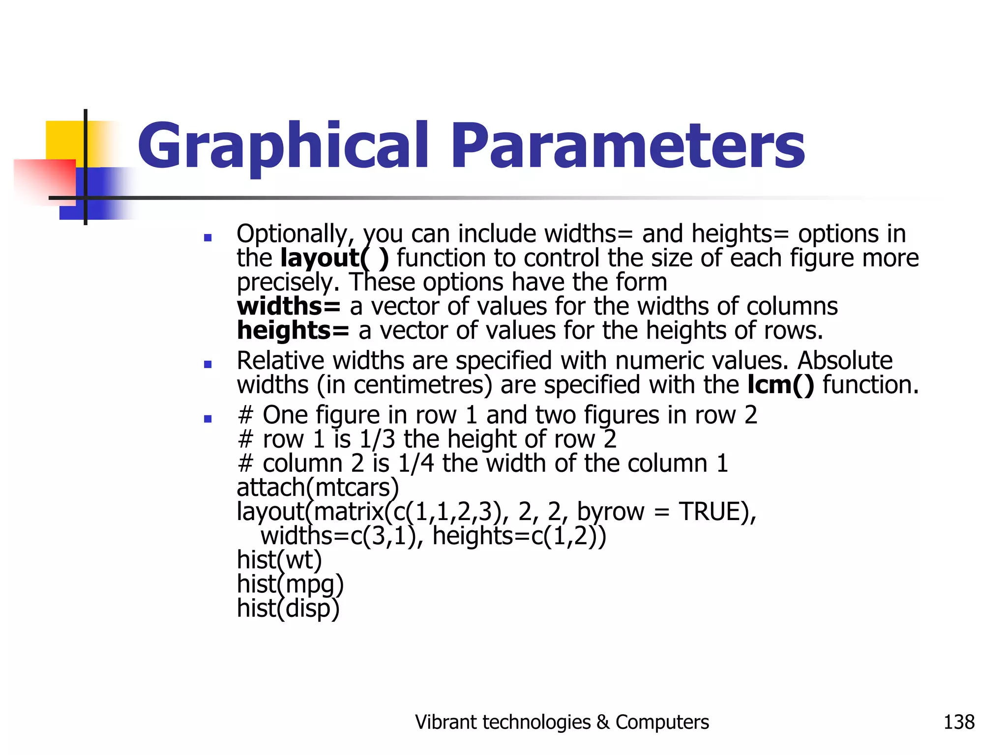 Vibrant technologies & Computers 138
Graphical Parameters
 Optionally, you can include widths= and heights= options in
the layout( ) function to control the size of each figure more
precisely. These options have the form
widths= a vector of values for the widths of columns
heights= a vector of values for the heights of rows.
 Relative widths are specified with numeric values. Absolute
widths (in centimetres) are specified with the lcm() function.
 # One figure in row 1 and two figures in row 2
# row 1 is 1/3 the height of row 2
# column 2 is 1/4 the width of the column 1
attach(mtcars)
layout(matrix(c(1,1,2,3), 2, 2, byrow = TRUE),
widths=c(3,1), heights=c(1,2))
hist(wt)
hist(mpg)
hist(disp)
 