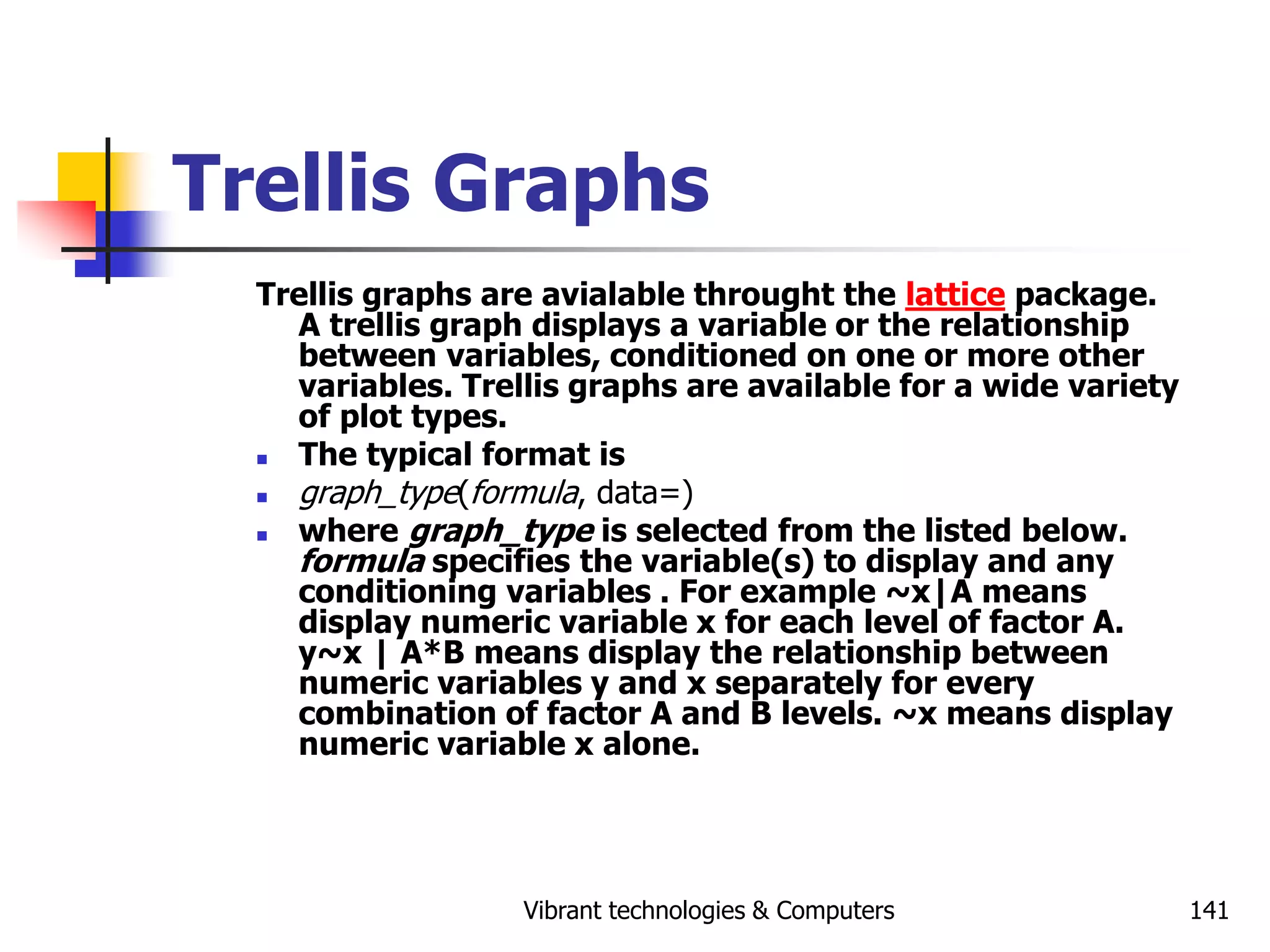 Vibrant technologies & Computers 141
Trellis Graphs
Trellis graphs are avialable throught the lattice package.
A trellis graph displays a variable or the relationship
between variables, conditioned on one or more other
variables. Trellis graphs are available for a wide variety
of plot types.
 The typical format is
 graph_type(formula, data=)
 where graph_type is selected from the listed below.
formula specifies the variable(s) to display and any
conditioning variables . For example ~x|A means
display numeric variable x for each level of factor A.
y~x | A*B means display the relationship between
numeric variables y and x separately for every
combination of factor A and B levels. ~x means display
numeric variable x alone.
 