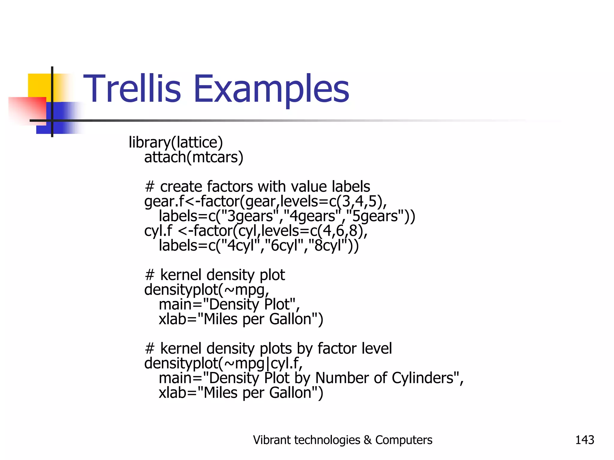 Vibrant technologies & Computers 143
Trellis Examples
library(lattice)
attach(mtcars)
# create factors with value labels
gear.f<-factor(gear,levels=c(3,4,5),
labels=c("3gears","4gears","5gears"))
cyl.f <-factor(cyl,levels=c(4,6,8),
labels=c("4cyl","6cyl","8cyl"))
# kernel density plot
densityplot(~mpg,
main="Density Plot",
xlab="Miles per Gallon")
# kernel density plots by factor level
densityplot(~mpg|cyl.f,
main="Density Plot by Number of Cylinders",
xlab="Miles per Gallon")
 