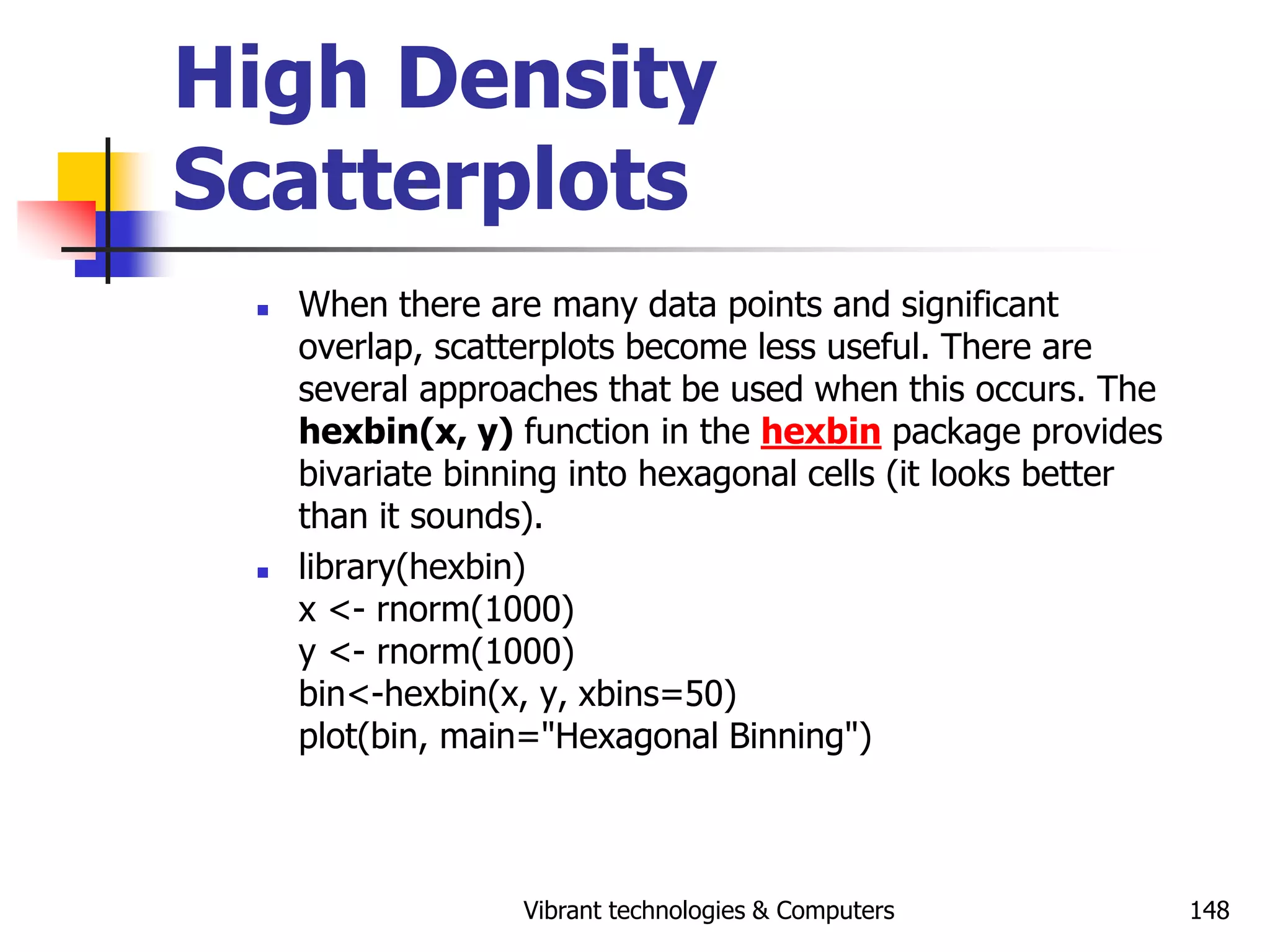 Vibrant technologies & Computers 148
High Density
Scatterplots
 When there are many data points and significant
overlap, scatterplots become less useful. There are
several approaches that be used when this occurs. The
hexbin(x, y) function in the hexbin package provides
bivariate binning into hexagonal cells (it looks better
than it sounds).
 library(hexbin)
x <- rnorm(1000)
y <- rnorm(1000)
bin<-hexbin(x, y, xbins=50)
plot(bin, main="Hexagonal Binning")
 