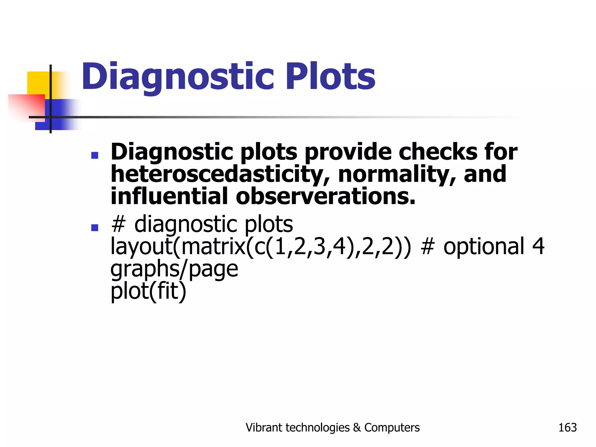 Vibrant technologies & Computers 163
Diagnostic Plots
 Diagnostic plots provide checks for
heteroscedasticity, normality, and
influential observerations.
 # diagnostic plots
layout(matrix(c(1,2,3,4),2,2)) # optional 4
graphs/page
plot(fit)
 