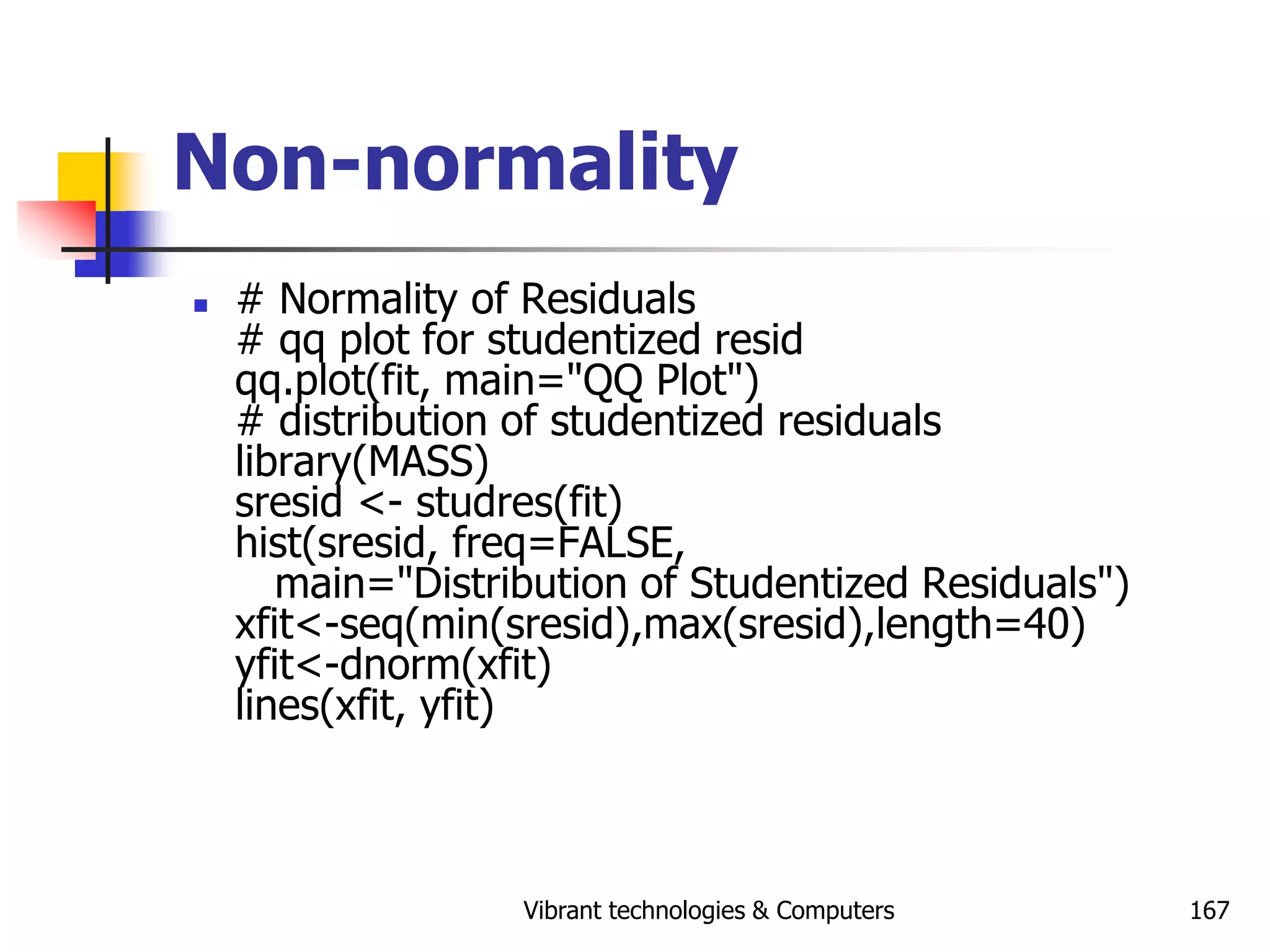 Vibrant technologies & Computers 167
Non-normality
 # Normality of Residuals
# qq plot for studentized resid
qq.plot(fit, main="QQ Plot")
# distribution of studentized residuals
library(MASS)
sresid <- studres(fit)
hist(sresid, freq=FALSE,
main="Distribution of Studentized Residuals")
xfit<-seq(min(sresid),max(sresid),length=40)
yfit<-dnorm(xfit)
lines(xfit, yfit)
 