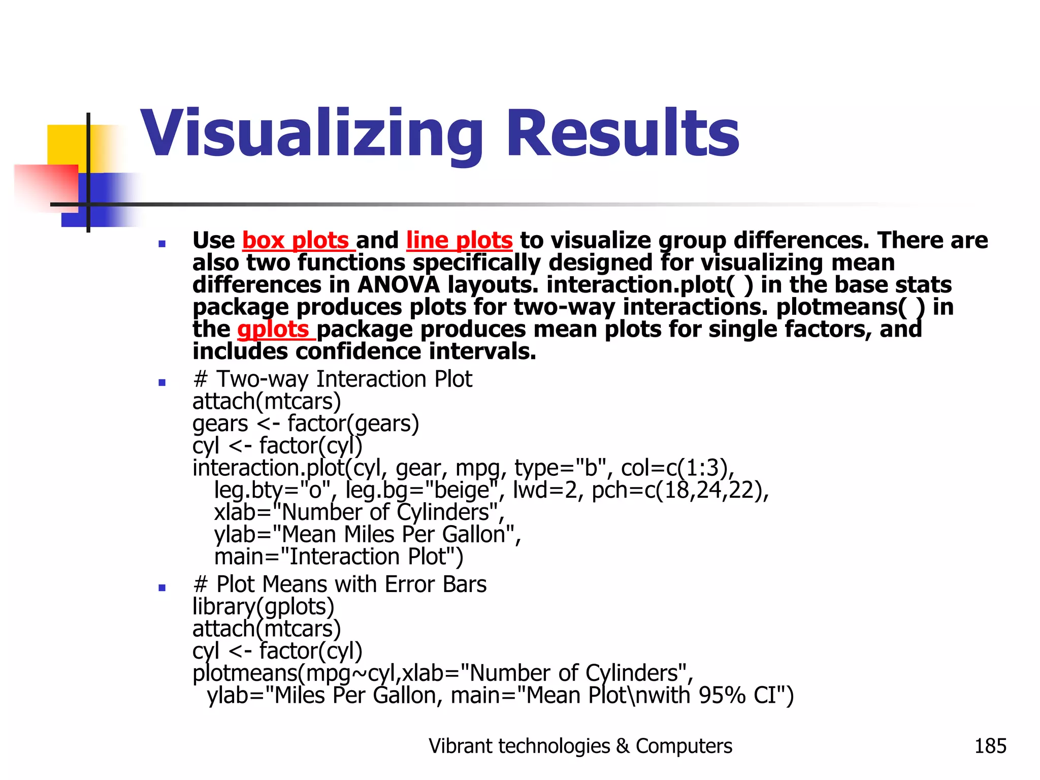 Vibrant technologies & Computers 185
Visualizing Results
 Use box plots and line plots to visualize group differences. There are
also two functions specifically designed for visualizing mean
differences in ANOVA layouts. interaction.plot( ) in the base stats
package produces plots for two-way interactions. plotmeans( ) in
the gplots package produces mean plots for single factors, and
includes confidence intervals.
 # Two-way Interaction Plot
attach(mtcars)
gears <- factor(gears)
cyl <- factor(cyl)
interaction.plot(cyl, gear, mpg, type="b", col=c(1:3),
leg.bty="o", leg.bg="beige", lwd=2, pch=c(18,24,22),
xlab="Number of Cylinders",
ylab="Mean Miles Per Gallon",
main="Interaction Plot")
 # Plot Means with Error Bars
library(gplots)
attach(mtcars)
cyl <- factor(cyl)
plotmeans(mpg~cyl,xlab="Number of Cylinders",
ylab="Miles Per Gallon, main="Mean Plotnwith 95% CI")
 