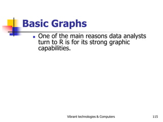 Vibrant technologies & Computers 115
Basic Graphs
 One of the main reasons data analysts
turn to R is for its strong grap...
