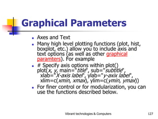 Vibrant technologies & Computers 127
Graphical Parameters
 Axes and Text
 Many high level plotting functions (plot, hist...