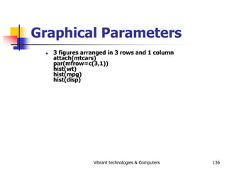 Vibrant technologies & Computers 136
Graphical Parameters
 3 figures arranged in 3 rows and 1 column
attach(mtcars)
par(m...