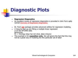 Vibrant technologies & Computers 164
Diagnostic Plots
 Regression Diagnostics
 An excellent review of regression diagnos...