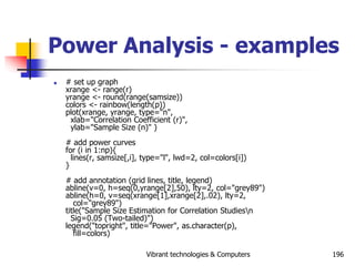 Vibrant technologies & Computers 196
Power Analysis - examples
 # set up graph
xrange <- range(r)
yrange <- round(range(s...