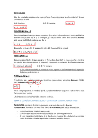 BERNOULLI
Sólo dos resultados posibles estar enfermo/sano. P= prevalencia de la enfermedad o P de que
un individuo se cure.
X=1  éxito p X=0  fracaso q p + q = 1
μ = 𝑝 σ=√ 𝑝 · 𝑞
BINOMIAL Bi(n,p)
Repetimos el experimento n veces. n=número de pruebas independientes # p probabilidad de
éxito en cada prueba. 0 ≤ 𝑋 ≤ 𝑛 Si tengo n, p y x busco en las tablas de la binomial. Cuando
pide una probabilidad, me tiene que dar n.
μ = 𝑛 · 𝑝 σ=√ 𝑛 · 𝑝 · 𝑞
Binomial si n>10, p<=0.1  poisson (λ); si λ>=10  normal N(np, √ 𝑛𝑝𝑞)
Bin  N si: n>30, n*p>5, n*q>5
POISSON Po(λ)
Calcular probabilidades de sucesos raros  P muy baja. Cuando P es muy pequeña n tiende a
ser grande. Necesitamos conocer λ. Sacamos λ y buscamos en las tablas. λ =nºsucesos/tiempo
λ = n(tiempo) · p(casos) λ=0  P=0 siempre
- Si dan un número medio de veces que ocurre algo en un periodo de tiempo, el periodo
de tiempo será siempre λ.
NORMAL N(μ,σ)
Probabilidad para variables continuas. Simétrica, mesocúrtica y asintótica. Estándar: N(0,1).
Para estandarizar: N(μ,σ)  N (0,1)
Z=
X−μ
σ
X Z
f(x) es siempre positiva, el área bajo f(x)=1, la probabilidad entre los puntos a y b es el área bajo
f(x) entre ambos puntos
¿Cuándo se estandariza? Variable aleatoria continua.
TEMA 8: ESTADÍSTICA INFERENCIAL – DISTRIBUCIÓN MUESTRAL Y ERROR TÍPICO
Parámetro: constante de interés, que suele ser grande. La muestra debe ser
representativa, individuos con P no nula, si P=0  muestra sesgada (Sesgo de selección).
- La distribución del estadístico es normal.
- La media de la distribución muestral coincide con la media poblacional.
- El error típico (desviación típica de la distribución muestral del estadístico) no coincide
con la desviación típica de la población  es más pequeño siempre.
 