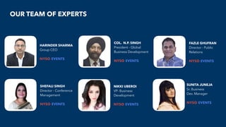 OUR TEAM OF EXPERTS
COL. N.P. SINGH
President - Global
Business Development
NYSO EVENTS
HARINDER SHARMA
Group CEO
NYSO EVENTS
NIKKI UBEROI
VP- Business
Development
NYSO EVENTS
SUNITA JUNEJA
Sr. Business
Dev. Manager
NYSO EVENTS
SHEFALI SINGH
Director - Conference
Management
NYSO EVENTS
FAZLE GHUFRAN
Director - Public
Relations
NYSO EVENTS
 