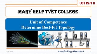 Compiled By Abenezer A.
MARY HELP TVET COLLEGE
Unit of Competence
Determine Best-Fit Topology
12/9/2020 1
LO1 Part II
 