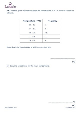 www.justmaths.co.uk ©JustMaths 2014
18.The table gives information about the temperature, T °C, at noon in a town for
60 days.
Temperature (T °C) Frequency
10 - 13 7
14 - 17 9
18 - 21 16
22 - 25 22
26 - 29 6
Write down the class interval in which the median lies.
..........................................
(1)
(b) Calculate an estimate for the mean temperature.
.......................................... °C
(4)
 