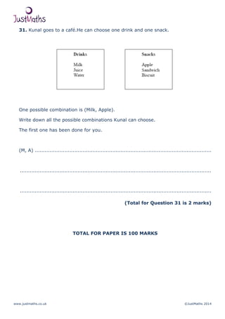 www.justmaths.co.uk ©JustMaths 2014
31. Kunal goes to a café.He can choose one drink and one snack.
One possible combination is (Milk, Apple).
Write down all the possible combinations Kunal can choose.
The first one has been done for you.
(M, A) ...........................................................................................................
....................................................................................................................
....................................................................................................................
(Total for Question 31 is 2 marks)
TOTAL FOR PAPER IS 100 MARKS
 