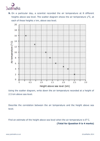 www.justmaths.co.uk ©JustMaths 2014
9. On a particular day, a scientist recorded the air temperature at 8 different
heights above sea level. The scatter diagram shows the air temperature yo
C, at
each of these heights x km, above sea level.
Using the scatter diagram, write down the air temperature recorded at a height of
2.5 km above sea level.
Describe the correlation between the air temperature and the height above sea
level.
Find an estimate of the height above sea level when the air temperature is 0o
C.
(Total for Question 9 is 4 marks)
 