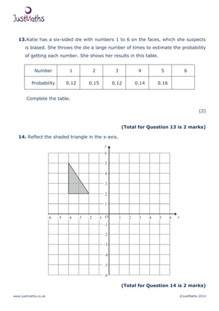 www.justmaths.co.uk ©JustMaths 2014
13.Katie has a six-sided die with numbers 1 to 6 on the faces, which she suspects
is biased. She throws the die a large number of times to estimate the probability
of getting each number. She shows her results in this table.
Number 1 2 3 4 5 6
Probability 0.12 0.15 0.12 0.14 0.16
Complete the table.
(2)
(Total for Question 13 is 2 marks)
14. Reflect the shaded triangle in the x-axis.
(Total for Question 14 is 2 marks)
 