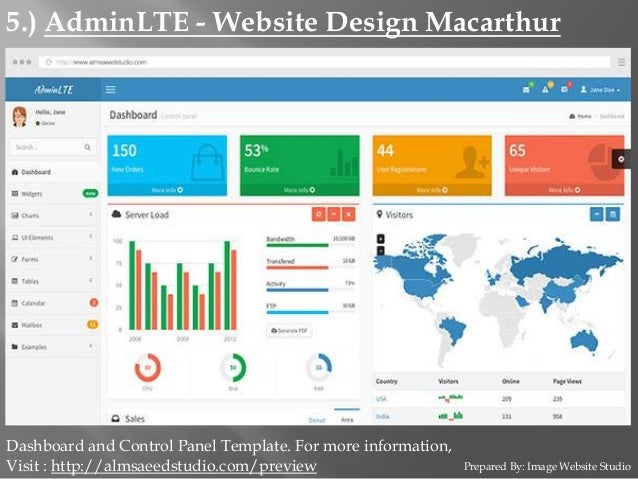 website dashboard design