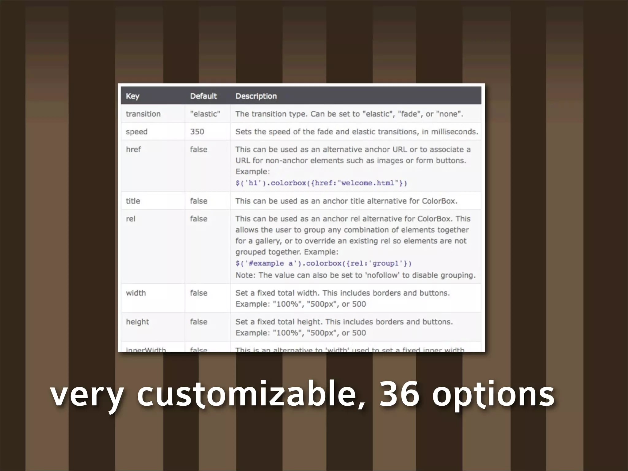very customizable, 36 options
 