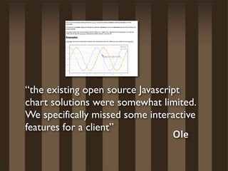 “the existing open source Javascript
chart solutions were somewhat limited.
We specifically missed some interactive
features for a client”
                                  Ole
 