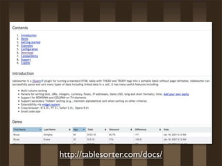 http://tablesorter.com/docs/
 