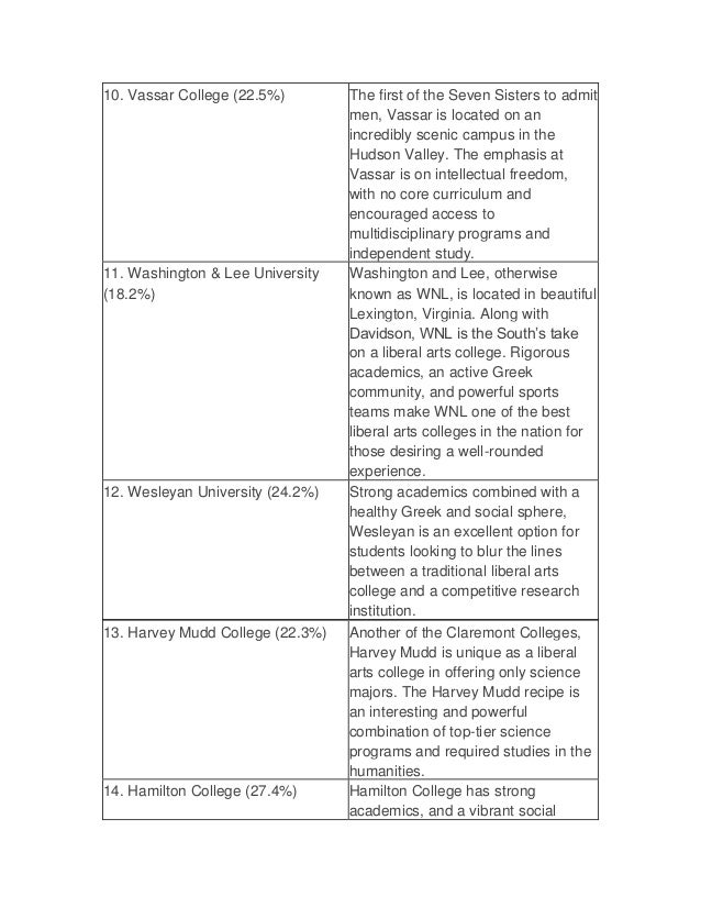 best liberal arts colleges rankings toptestprep com liberal arts rankings