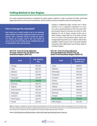 BEST-NC-Teacher-Pay-Report.pdf