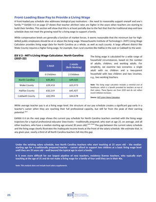 BEST-NC-Teacher-Pay-Report.pdf